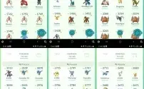 CONTA DE POKÉMON GO LVL 40