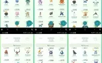 CONTA DE POKÉMON GO LVL 40