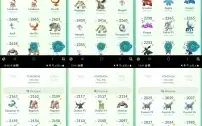 CONTA DE POKÉMON GO LVL 40