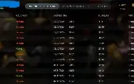 Conta Imortal 7.400 mmr