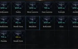 Main 1492,5