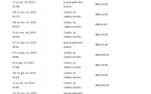 CONTA DE VALORANT COM 700 REAIS GASTOS