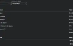 Conta roblox com korblox e 100k de robux gastos