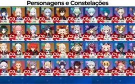 AR 57 NA - YAE C1+DILU C2 +XAIO+AYATO+AYAKA+ZHONGLI+ALBEDO⭐