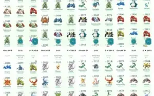 Conta Pokémon GO Level 40