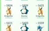 Conta Pokemon GO lvl 22