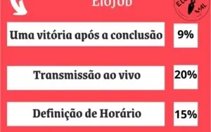 ELOJOB VALORANT | DO FERRO AO RADIANTE |O MAIS CONFIAVEL!