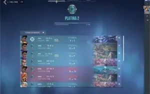 Vendo conta Smurf LVL 27 Plat 2 MMR alto