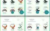 CONTA DE POKÉMON GO