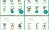 CONTA DE POKÉMON GO