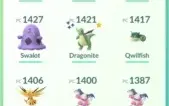 Conta Pokémon Go com vários lendários