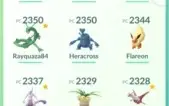 Conta Pokémon Go com vários lendários