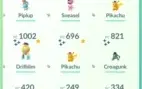 Conta nvl 43 pokemon go
