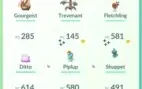 Conta nvl 43 pokemon go