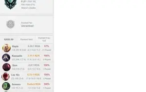 CONTA SMURF LOL PLATINA 2 67% WINRATE