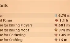 Conta Albion Online High spec, e com skn do Mago Aventureiro