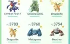 Pokemons acima 3000 de cp