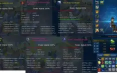 Conta End-Game La Omegamon