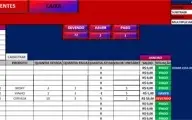 Planilha EXCEL: Gerenciamento de Clientes/Compras/Vendas