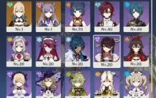 Ganyu, Nahida, Kazuha Ar 48