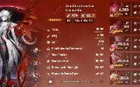 Conta End Game 31 5* Nahida C6