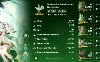 Conta End Game 31 5* Nahida C6