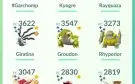 Conta pokémon Go NV 48