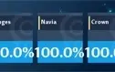 Conta 100% Tower of fantasy 16 SSR + 22k cristais