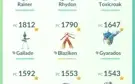 pokemon go conta level 30
