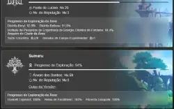 Chiori e Assinatura + Itto C1 + Gorou C6 - AR 51