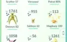 Conta pokémon go nível 34