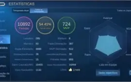 CONTA MOBILE LEGENDS COM 90 HEROIS E 10K DE PARTIDAS