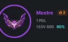 Conta de lol Mestre 60% Winrate