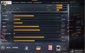 Battlefield 4 Conta Premium Origin