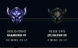 CONTA LOL D4 65%