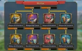 Conta de Lords Mobile Castelo 19 com 25k em gemas
