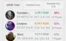 ELOJOB - LEAGUE OF LEGENDS