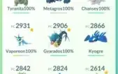 Pokemon Go com 3 Mewtwo Level 30 (Todos os Lendários )