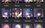 Honkai Star Rail Ar 48 Seele / Kafka / Gepard / Bailu E Welt