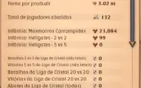 Conta Albion 230M De Fama.
