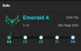 Conta Esmeralda Iv (4) 60% Win Rate