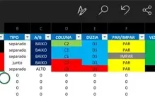Planilha de Análise