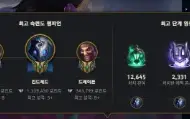 Rare Pax Tf Account Lvl 691,8 Challenger Emotes, 715 Skins,