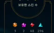 Rare Pax Tf Account Lvl 691,8 Challenger Emotes, 715 Skins,