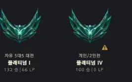 Rare Pax Tf Account Lvl 691,8 Challenger Emotes, 715 Skins,