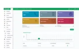 Script Painel Multi-Atendente CRM / Chat-bot / Saas - Softwa