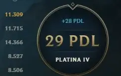 Conta Platina 4, Ganhando 25+ Pdl, Lvl 36, 13630 Essencias