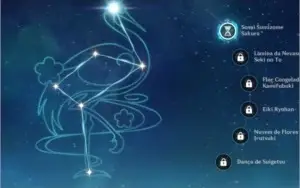 Accont with AYAKA C1 and more other 4 caracters 5 stars