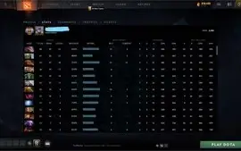 conta DOTA2 immortal 6020 mmr rank 2000