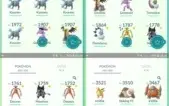 CONTA DE POKÉMON GO